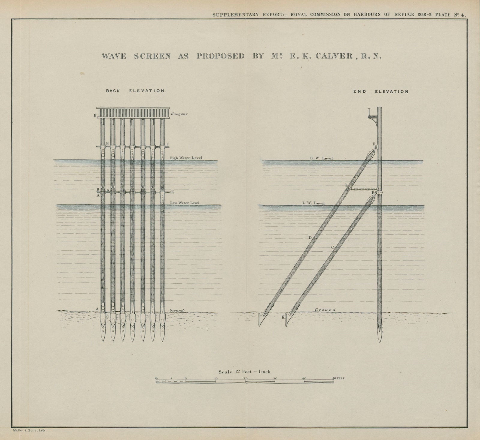 Wave Screen as proposed by Mr E K Calver R.N. 1859 old antique print picture